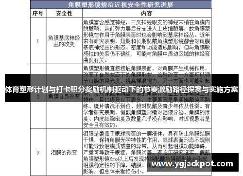 体育塑形计划与打卡积分奖励机制驱动下的节奏激励路径探索与实施方案