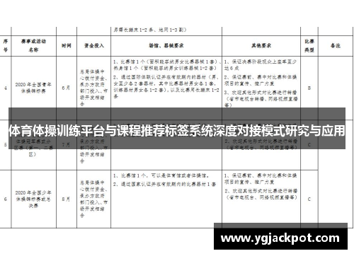 体育体操训练平台与课程推荐标签系统深度对接模式研究与应用